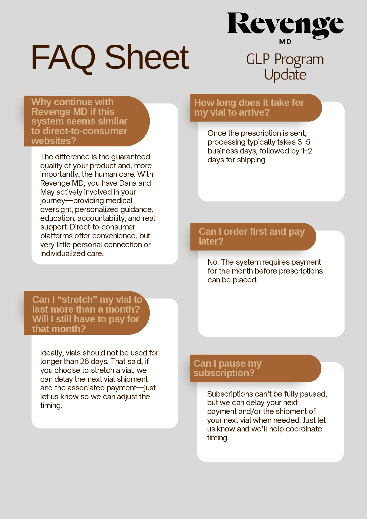 FAQ Weight Loss Program